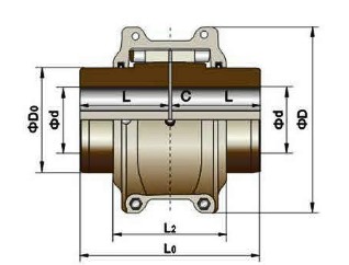 T10系列短軸孔蛇形彈簧聯(lián)軸器